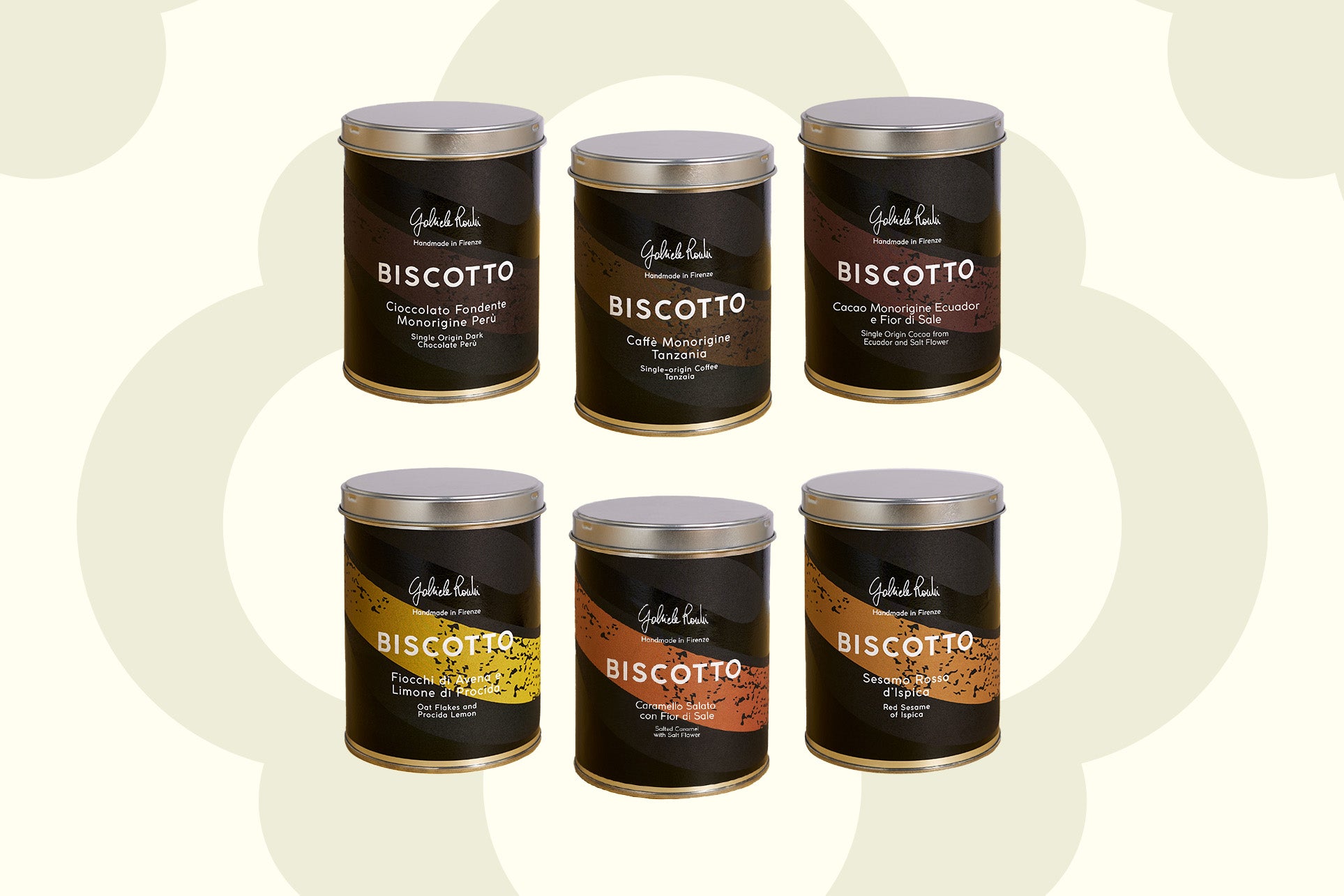 In BISCOTTO we trust Gabriele Rocchi